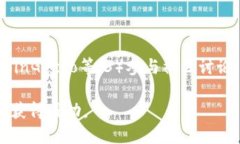 区块链平台币怎么获得 