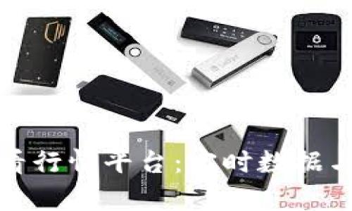 : 区块链看行情平台：实时数据与趋势分析