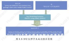 : TPWallet NFT不显示图片的解