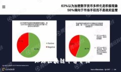 环球区块链平台介绍