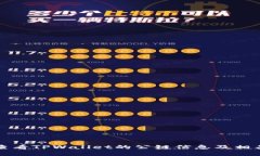 如何查看TPWallet的公链信息