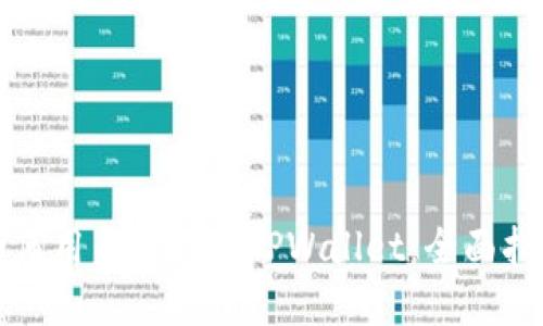 如何用美元投资TPWallet：全面指南