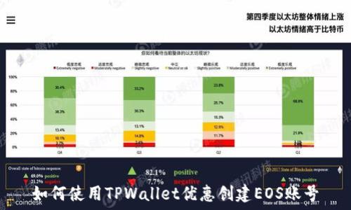   
如何使用TPWallet优惠创建EOS账号