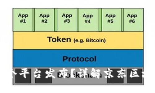 京东区块链在哪个平台发布？详解京东区块链的应用与平台