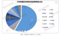 官方下载TPWallet后提示病毒
