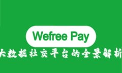 IAC区块链大数据社交平台