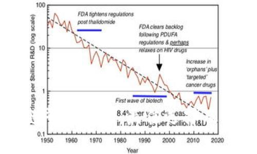 贵阳区块链平台推荐：最佳选择及其优势分析
